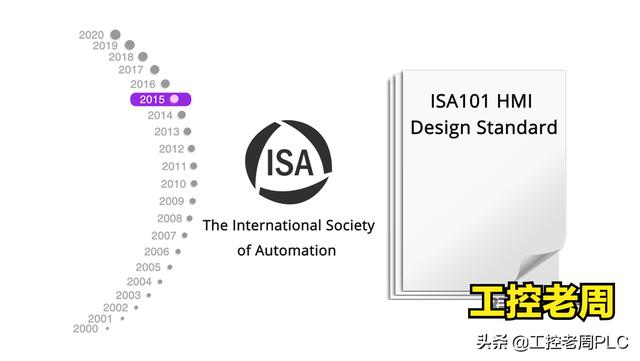 我们为什么需要人机交互界面（如果你想知道什么是高效人机界面的话）(4)