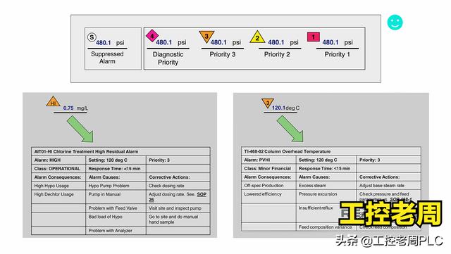 我们为什么需要人机交互界面（如果你想知道什么是高效人机界面的话）(13)