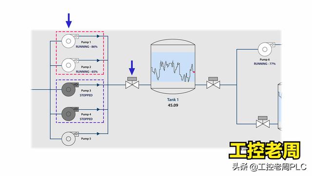 我们为什么需要人机交互界面（如果你想知道什么是高效人机界面的话）(9)
