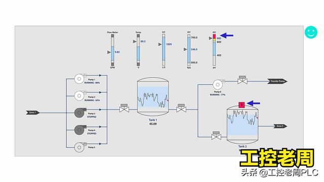 我们为什么需要人机交互界面（如果你想知道什么是高效人机界面的话）(5)