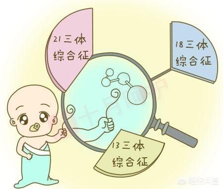 高龄怀孕初期应注意什么？怀孕初期应注意什么饮食禁忌-第1张图片-