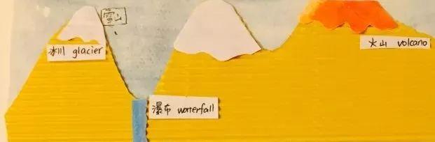 幼儿数学启蒙1-10 口诀（如何在家给娃数学启蒙）(24)