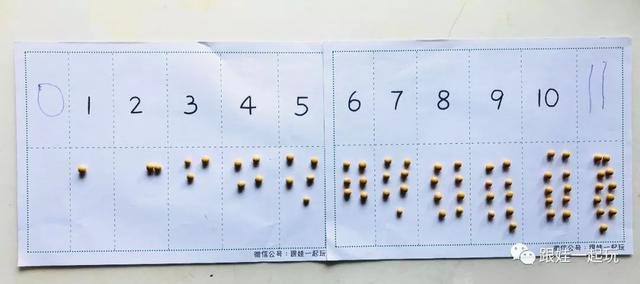 幼儿数学启蒙1-10 口诀（如何在家给娃数学启蒙）(14)
