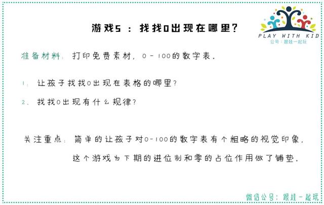 幼儿数学启蒙1-10 口诀（如何在家给娃数学启蒙）(15)