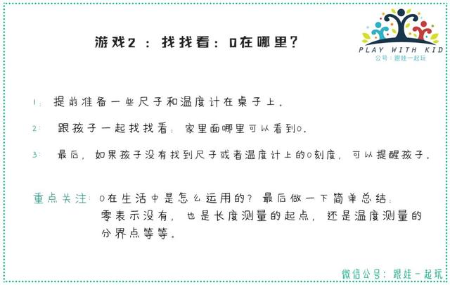 幼儿数学启蒙1-10 口诀（如何在家给娃数学启蒙）(2)