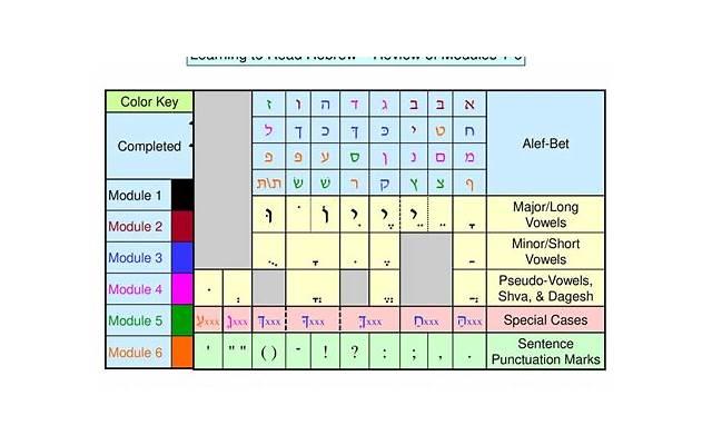 渣男只想玩玩你的六种表现有哪些？