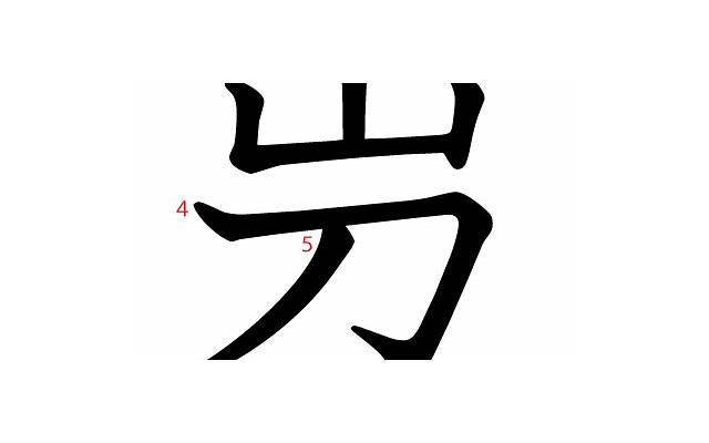 使用五倍子熏洗15天的效果图