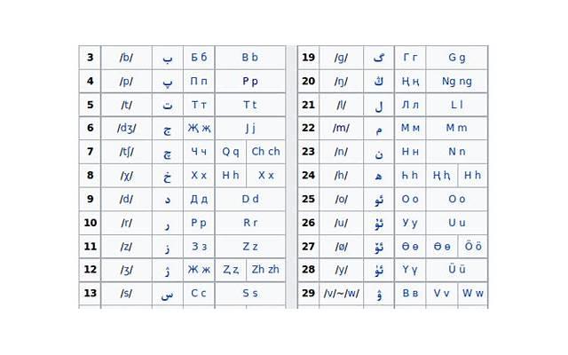 脾气暴躁的原因（吉娃娃脾气暴躁的原因）