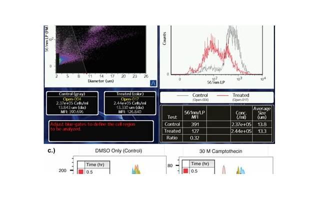 给喜欢的人一封表白情书,这么写感动她哭 给喜欢的人一封表白情书,这么写感动她哭